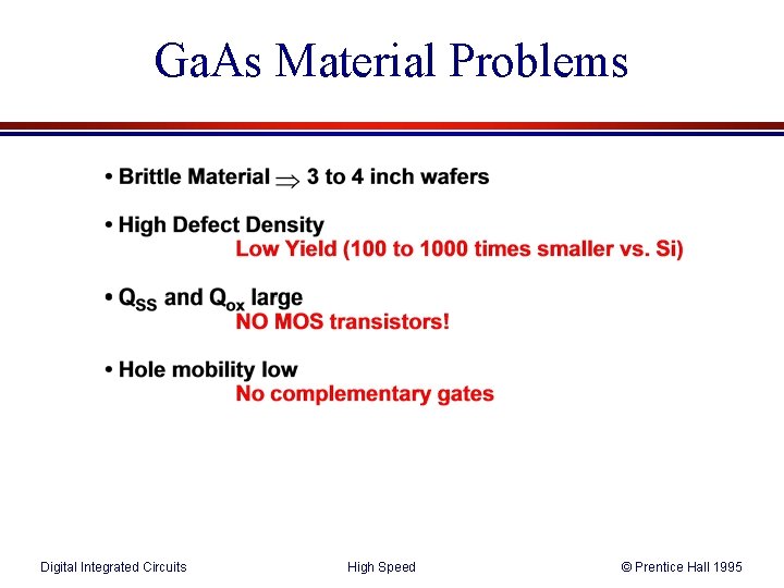 Ga. As Material Problems Digital Integrated Circuits High Speed © Prentice Hall 1995 