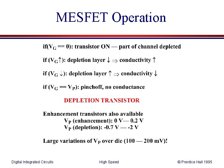 MESFET Operation Digital Integrated Circuits High Speed © Prentice Hall 1995 