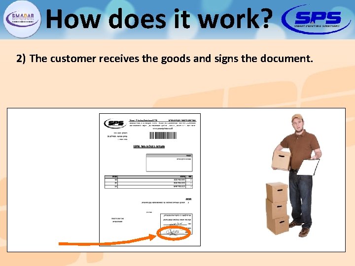 How does it work? 2) The customer receives the goods and signs the document.