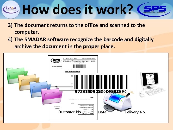 How does it work? 3) The document returns to the office and scanned to