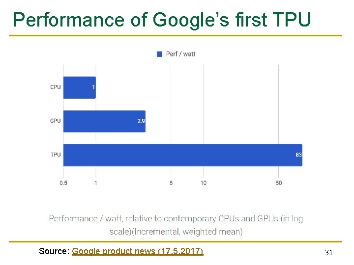 Performance of Google’s first TPU Source: Google product news (17. 5. 2017) 31 