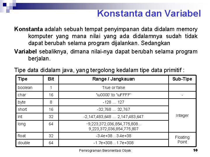 Konstanta dan Variabel Konstanta adalah sebuah tempat penyimpanan data didalam memory komputer yang mana