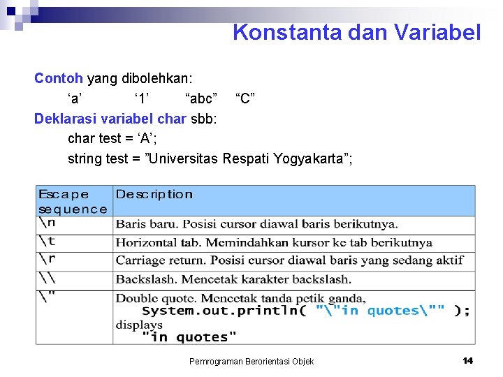 Konstanta dan Variabel Contoh yang dibolehkan: ‘a’ ‘ 1’ “abc” “C” Deklarasi variabel char