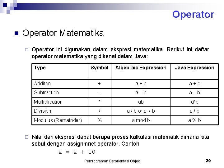 Operator n Operator Matematika ¨ Operator ini digunakan dalam ekspresi matematika. Berikut ini daftar