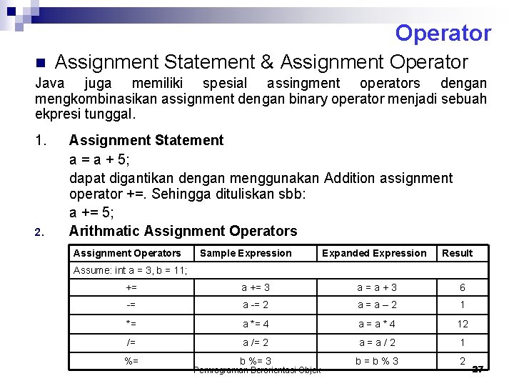 Operator n Assignment Statement & Assignment Operator Java juga memiliki spesial assingment operators dengan