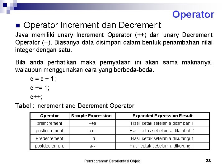 Operator n Operator Increment dan Decrement Java memiliki unary Increment Operator (++) dan unary