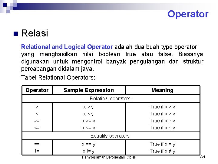 Operator n Relasi Relational and Logical Operator adalah dua buah type operator yang menghasilkan