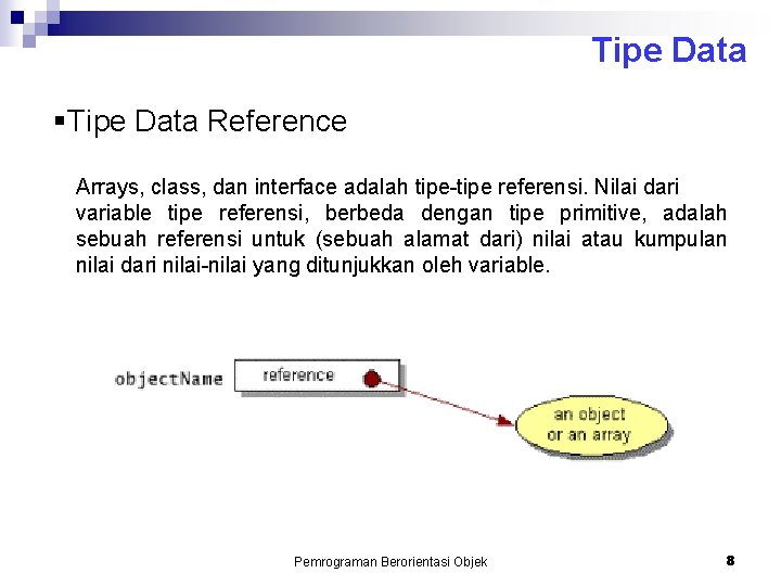Tipe Data §Tipe Data Reference Arrays, class, dan interface adalah tipe-tipe referensi. Nilai dari Tipe Data §Tipe Data Reference Arrays, class, dan interface adalah tipe-tipe referensi. Nilai dari