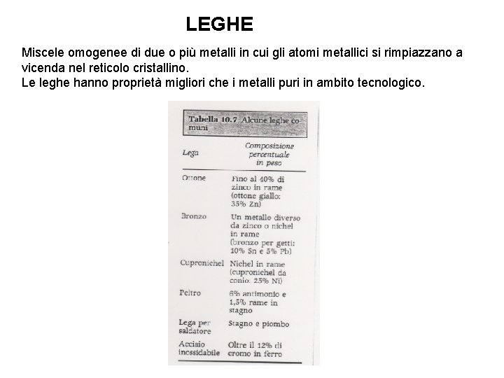 LEGHE Miscele omogenee di due o più metalli in cui gli atomi metallici si LEGHE Miscele omogenee di due o più metalli in cui gli atomi metallici si