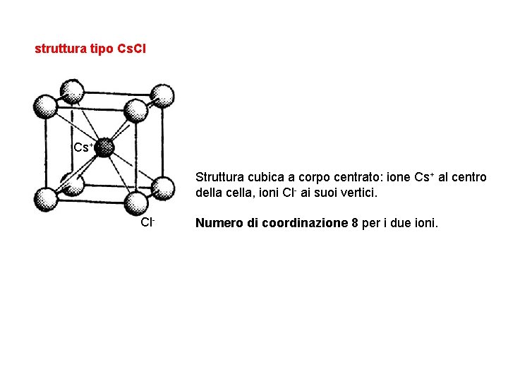 struttura tipo Cs. Cl Cs+ Struttura cubica a corpo centrato: ione Cs+ al centro