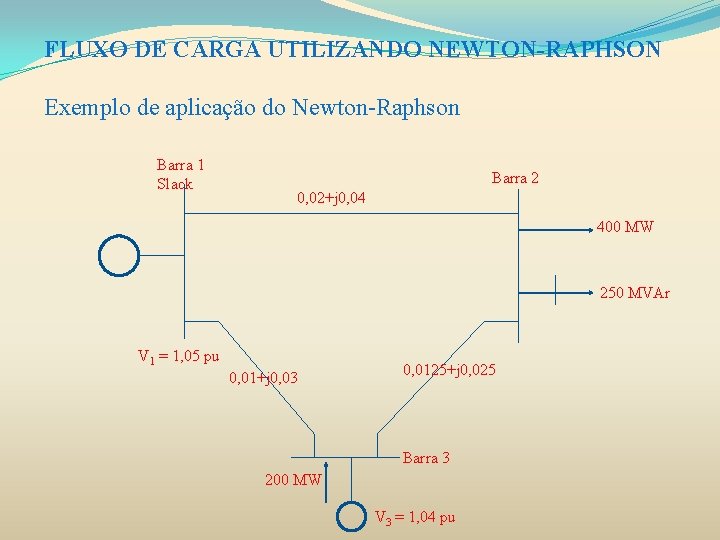 FLUXO DE CARGA UTILIZANDO NEWTON-RAPHSON Exemplo de aplicação do Newton-Raphson Barra 1 Slack Barra