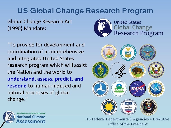 US Global Change Research Program Global Change Research Act (1990) Mandate: “To provide for US Global Change Research Program Global Change Research Act (1990) Mandate: “To provide for
