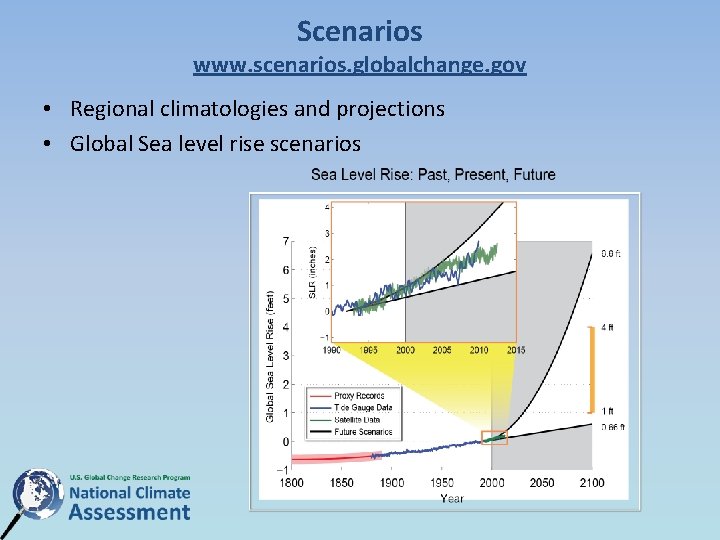 Scenarios www. scenarios. globalchange. gov • Regional climatologies and projections • Global Sea level Scenarios www. scenarios. globalchange. gov • Regional climatologies and projections • Global Sea level