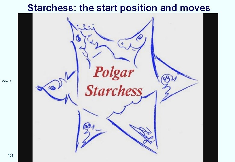 Starchess: the start position and moves Video 13 Pos. Crit. , 2011 -11 -11 Starchess: the start position and moves Video 13 Pos. Crit. , 2011 -11 -11