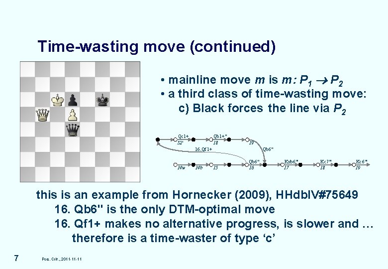 Time-wasting move (continued) • mainline move m is m: P 1 P 2 • Time-wasting move (continued) • mainline move m is m: P 1 P 2 •