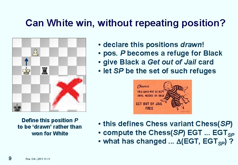 Can White win, without repeating position? • declare this positions drawn! • pos. P Can White win, without repeating position? • declare this positions drawn! • pos. P