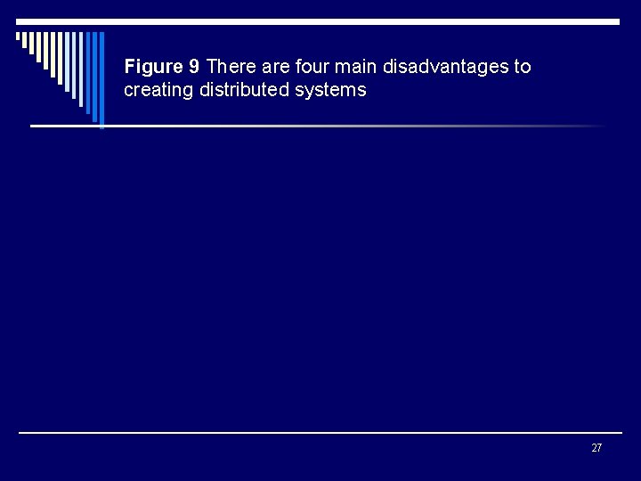 Figure 9 There are four main disadvantages to creating distributed systems 27 