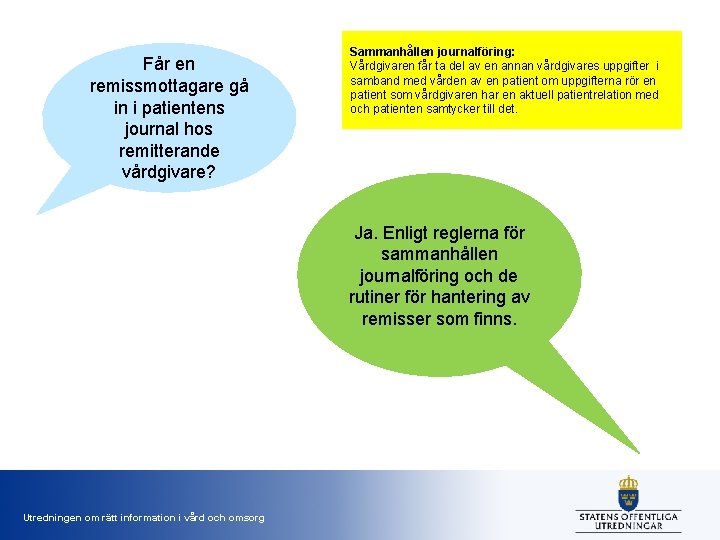 Får en remissmottagare gå in i patientens journal hos remitterande vårdgivare? Sammanhållen journalföring: Vårdgivaren