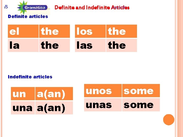 página 60 Definite and Indefinite Articles 1 B Definite articles el la the los