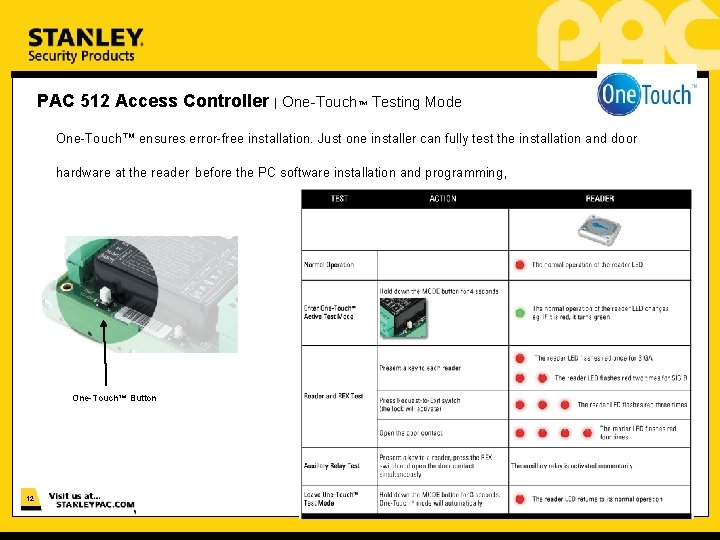 PAC 512 Access Controller | One-Touch™ Testing Mode One-Touch™ ensures error-free installation. Just one