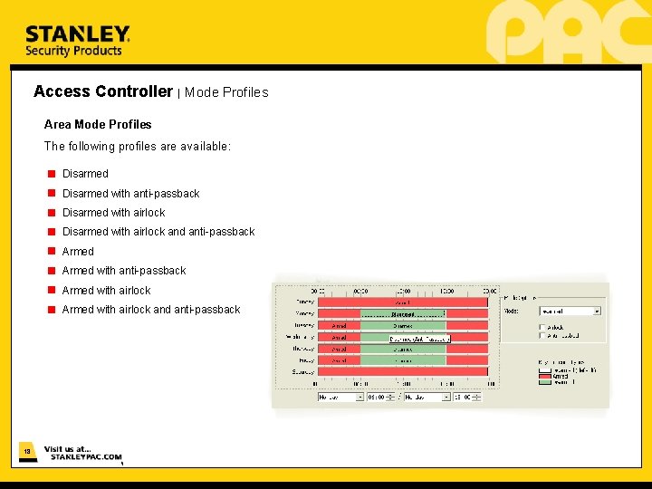 Access Controller | Mode Profiles Area Mode Profiles The following profiles are available: Disarmed