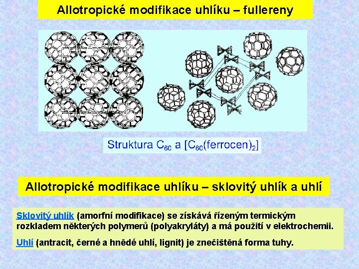 Allotropické modifikace uhlíku – fullereny Allotropické modifikace uhlíku – sklovitý uhlík a uhlí Sklovitý Allotropické modifikace uhlíku – fullereny Allotropické modifikace uhlíku – sklovitý uhlík a uhlí Sklovitý