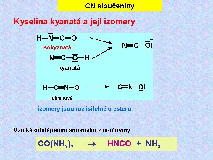 CN sloučeniny Kyselina kyanatá a její izomery jsou rozlišitelné u esterů Vzniká odštěpením amoniaku CN sloučeniny Kyselina kyanatá a její izomery jsou rozlišitelné u esterů Vzniká odštěpením amoniaku