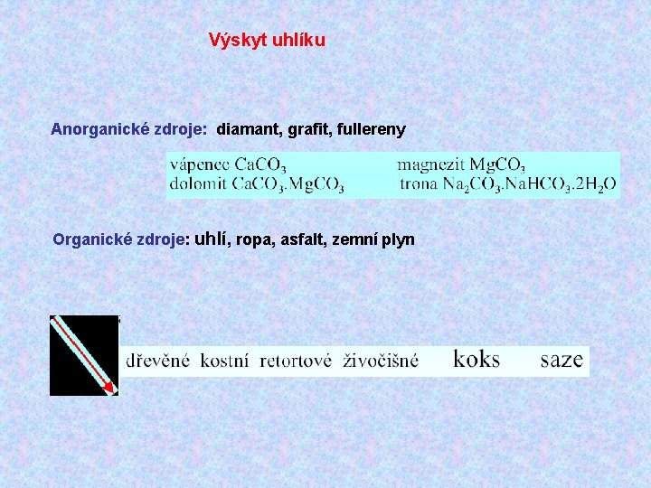 Výskyt uhlíku Anorganické zdroje: diamant, grafit, fullereny Organické zdroje: uhlí, ropa, asfalt, zemní plyn Výskyt uhlíku Anorganické zdroje: diamant, grafit, fullereny Organické zdroje: uhlí, ropa, asfalt, zemní plyn
