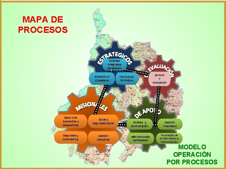 MAPA DEMapa o Modelo de Procesos PROCESOS Sistemas Integrados de Gestión Atención al Ciudadano MAPA DEMapa o Modelo de Procesos PROCESOS Sistemas Integrados de Gestión Atención al Ciudadano