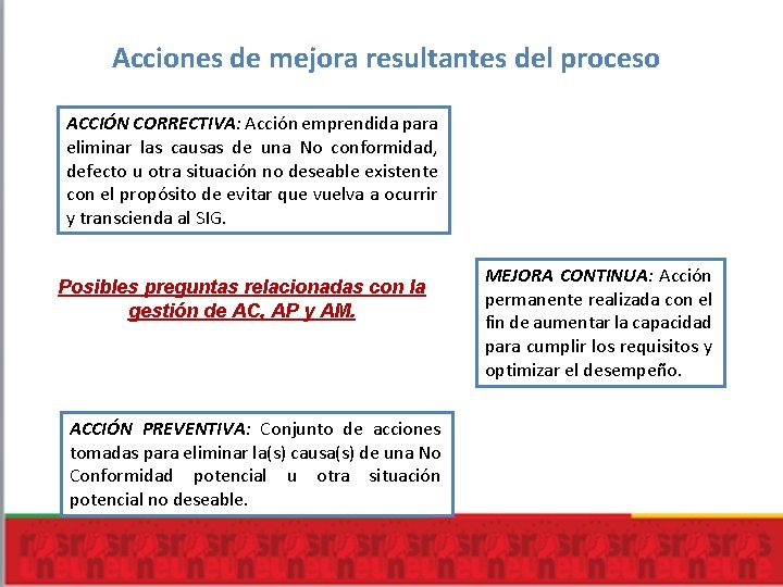 Acciones de mejora resultantes del proceso ACCIÓN CORRECTIVA: Acción emprendida para eliminar las causas Acciones de mejora resultantes del proceso ACCIÓN CORRECTIVA: Acción emprendida para eliminar las causas