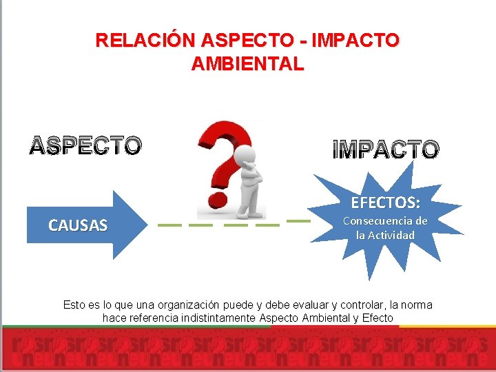 RELACIÓN ASPECTO - IMPACTO AMBIENTAL ASPECTO IMPACTO EFECTOS: CAUSAS Consecuencia de la Actividad Esto RELACIÓN ASPECTO - IMPACTO AMBIENTAL ASPECTO IMPACTO EFECTOS: CAUSAS Consecuencia de la Actividad Esto