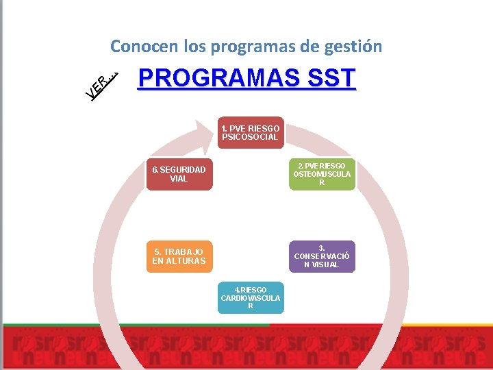 VE R… Conocen los programas de gestión PROGRAMAS SST 1. PVE RIESGO PSICOSOCIAL 6. VE R… Conocen los programas de gestión PROGRAMAS SST 1. PVE RIESGO PSICOSOCIAL 6.