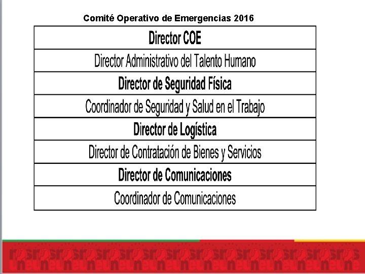 Comité Operativo de Emergencias 2016 