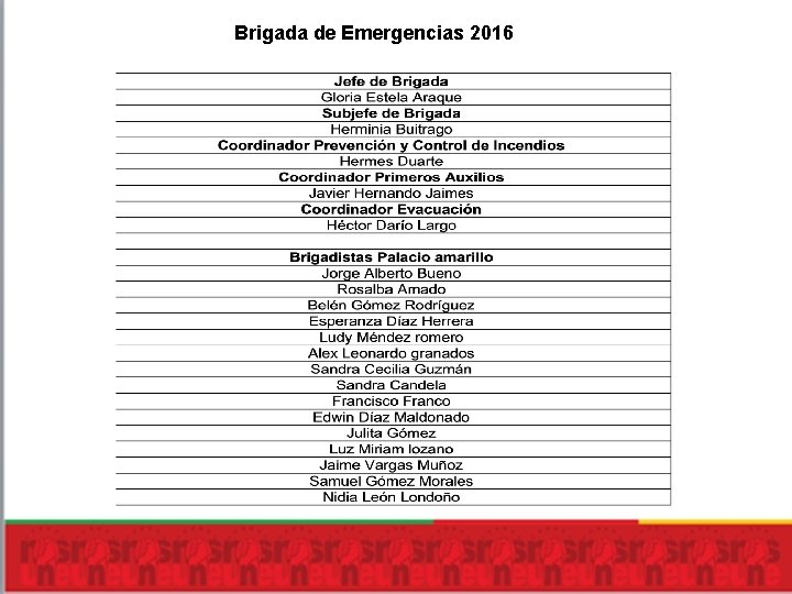 Brigada de Emergencias 2016 Brigada de Emergencias 2016