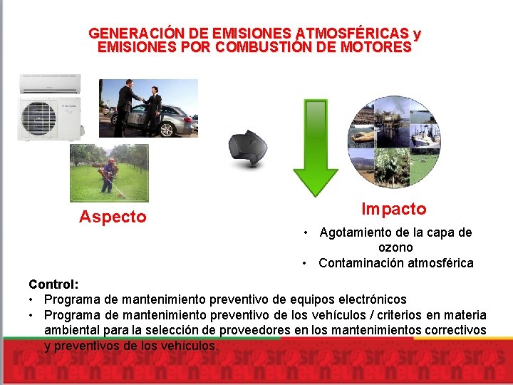 GENERACIÓN DE EMISIONES ATMOSFÉRICAS y EMISIONES POR COMBUSTIÓN DE MOTORES Aspecto Impacto • Agotamiento