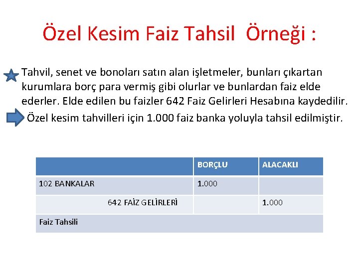 Özel Kesim Faiz Tahsil Örneği : Tahvil, senet ve bonoları satın alan işletmeler, bunları