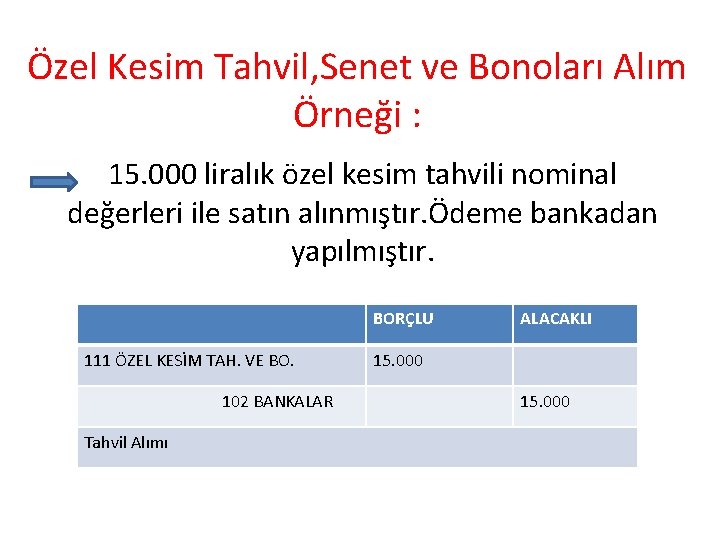 Özel Kesim Tahvil, Senet ve Bonoları Alım Örneği : 15. 000 liralık özel kesim