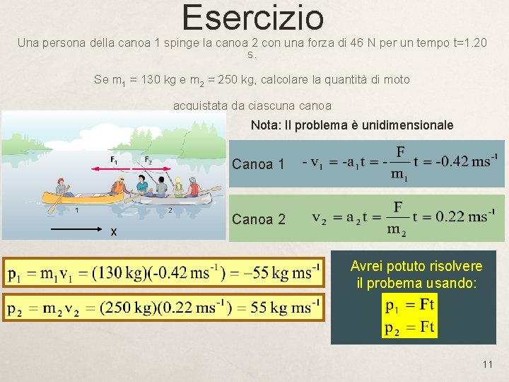 Esercizio Una persona della canoa 1 spinge la canoa 2 con una forza di Esercizio Una persona della canoa 1 spinge la canoa 2 con una forza di