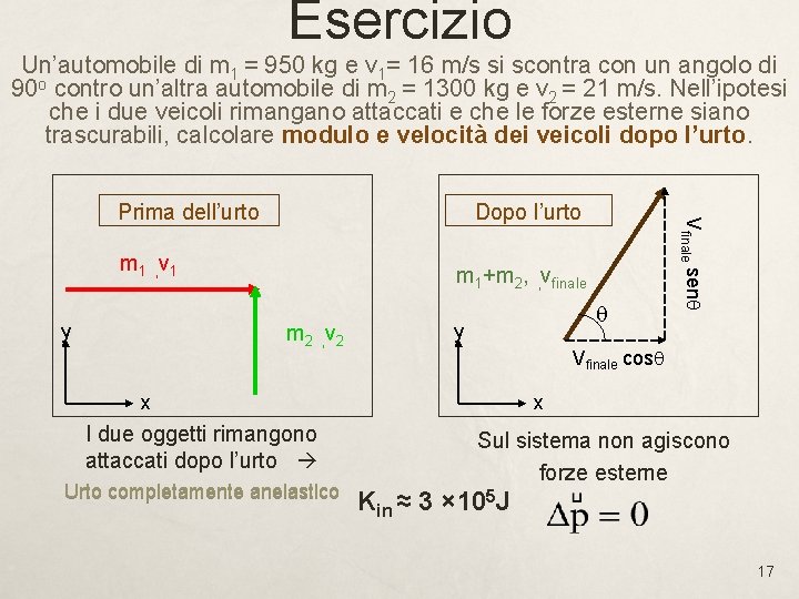 Esercizio Un’automobile di m 1 = 950 kg e v 1= 16 m/s si Esercizio Un’automobile di m 1 = 950 kg e v 1= 16 m/s si