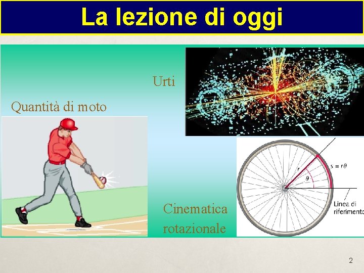 La lezione di oggi Urti Quantità di moto Cinematica rotazionale 2 La lezione di oggi Urti Quantità di moto Cinematica rotazionale 2