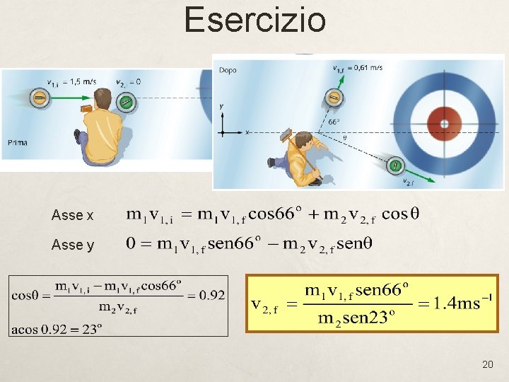 Esercizio Asse x Asse y 20 Esercizio Asse x Asse y 20