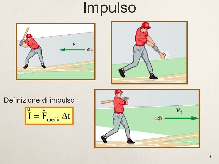 Impulso Definizione di impulso 6 Impulso Definizione di impulso 6