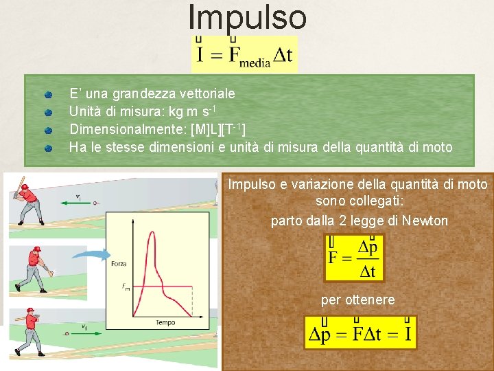 Impulso E’ una grandezza vettoriale Unità di misura: kg m s-1 Dimensionalmente: [M]L][T-1] Ha