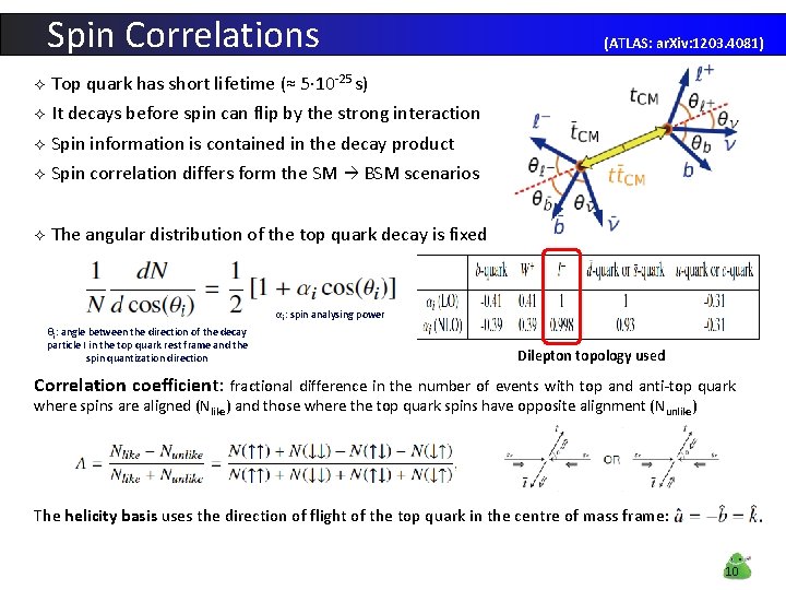 Spin Correlations ² Top quark has short lifetime (≈ 5· 10 -25 s) ² Spin Correlations ² Top quark has short lifetime (≈ 5· 10 -25 s) ²