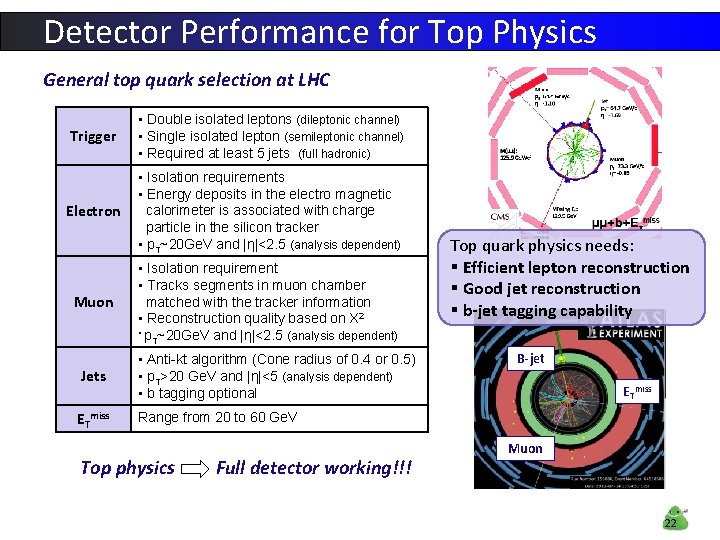 Detector Performance for Top Physics General top quark selection at LHC Trigger • Double