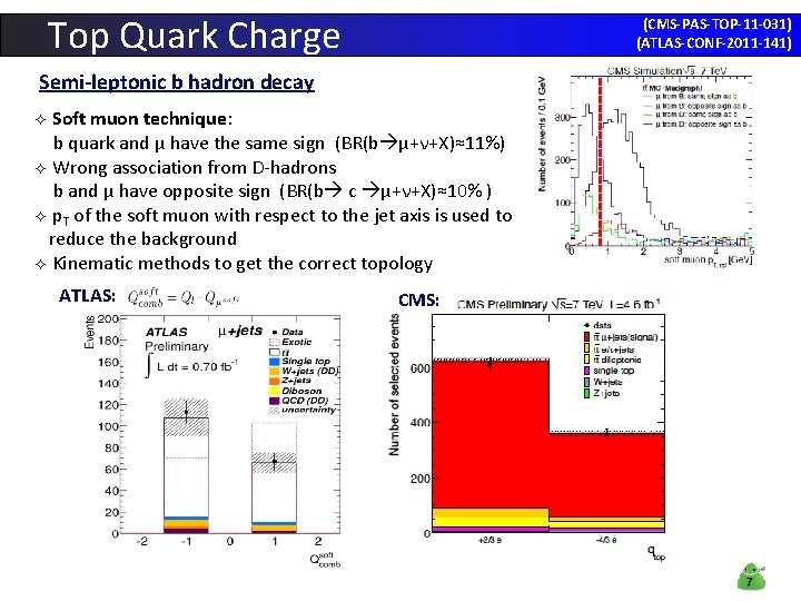 Top Quark Charge (CMS-PAS-TOP-11 -031) (ATLAS-CONF-2011 -141) Semi-leptonic b hadron decay Soft muon technique: