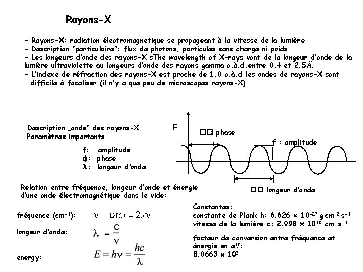 Rayons-X - Rayons-X: radiation électromagnetique se propageant à la vitesse de la lumière -