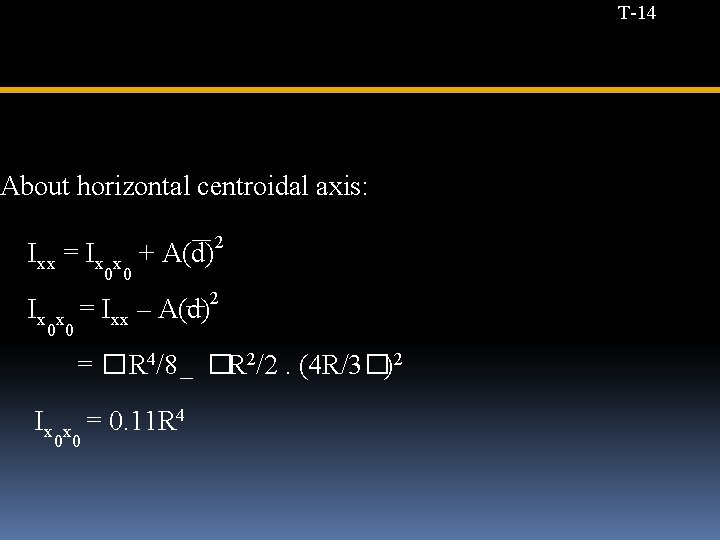 T-14 About horizontal centroidal axis: Ixx = Ix x + A(d)2 0 0 Ix