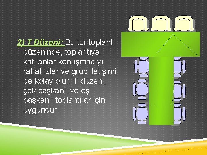 2) T Düzeni: Bu tür toplantı düzeninde, toplantıya katılanlar konuşmacıyı rahat izler ve grup