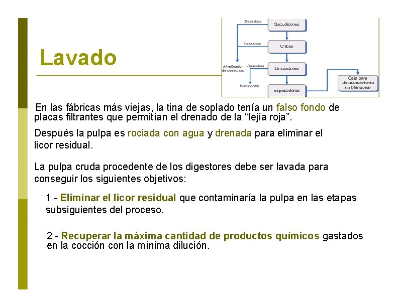 Lavado En las fábricas más viejas, la tina de soplado tenía un falso fondo